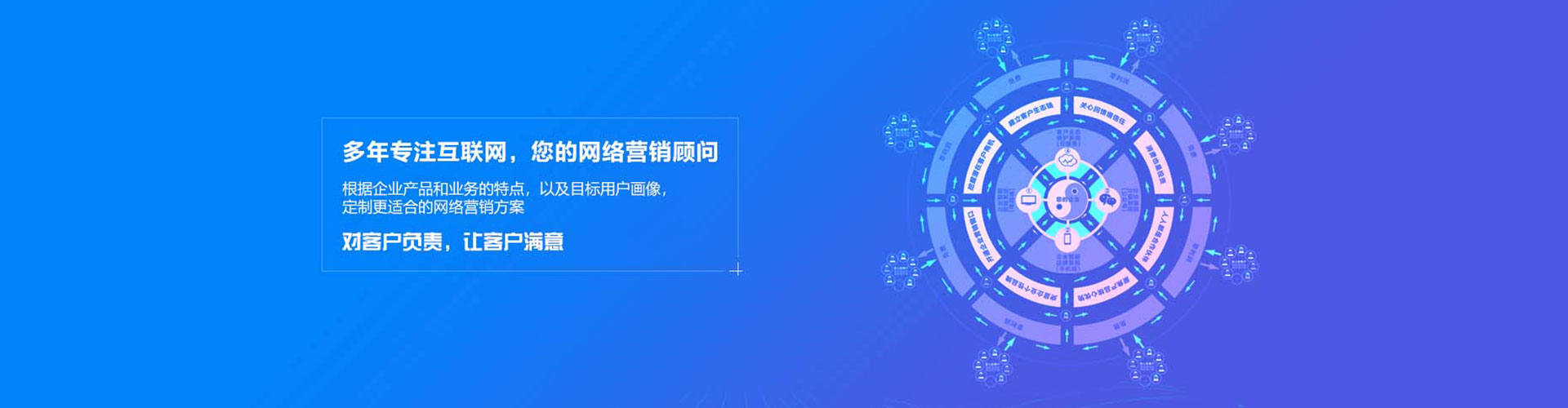 鹰手营子矿sem主管